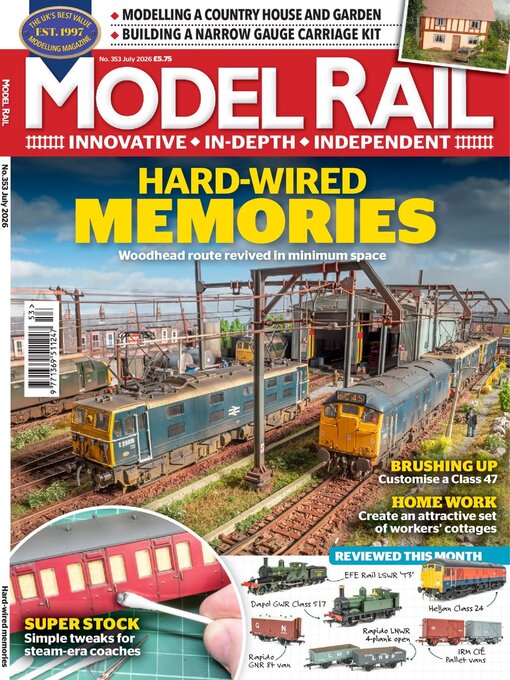 Cover image for Model Rail